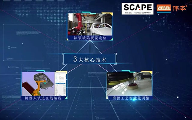 涂装缺陷视觉定位